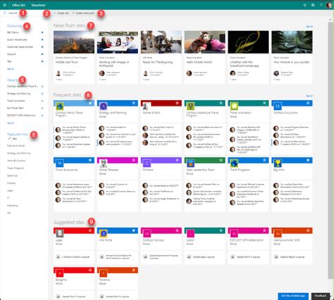 pagcor.ph.sharepoint|sharepoint se connecter.